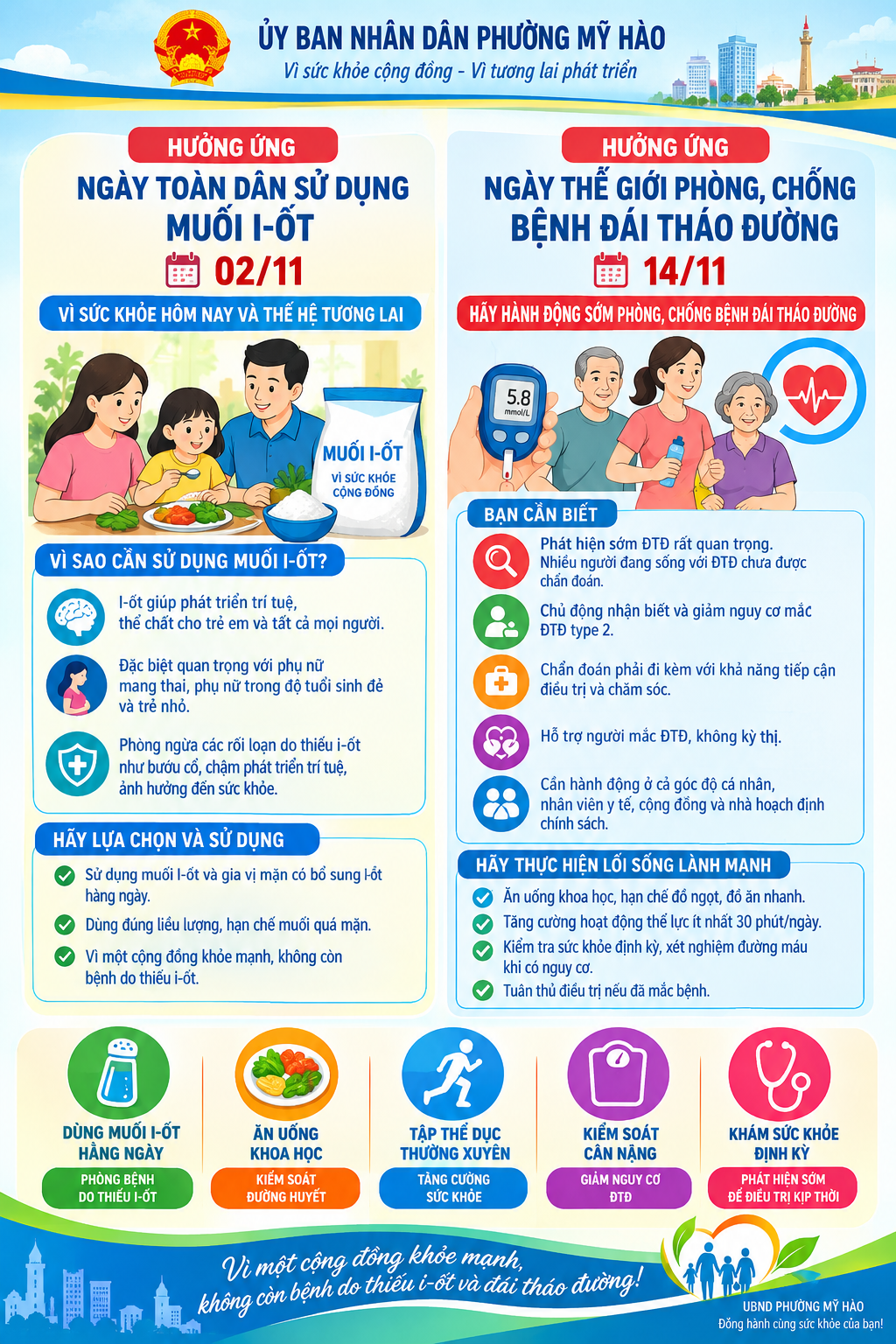 HƯỞNG ỨNG NGÀY TOÀN DÂN SỬ DỤNG MUỐI I-ỐT (02/11) VÀ NGÀY THẾ GIỚI PHÒNG, CHỐNG BỆNH ĐÁI THÁO ĐƯỜNG (14/11) NĂM 2026